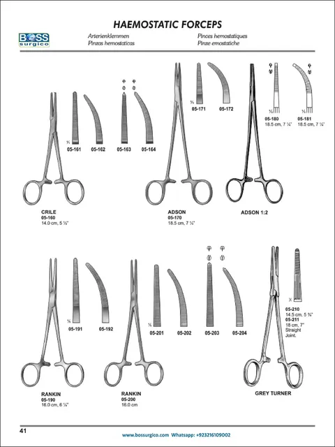 Crile, Adson, Rankin & Grey Turner Hemostatic Forceps | Catalog ...