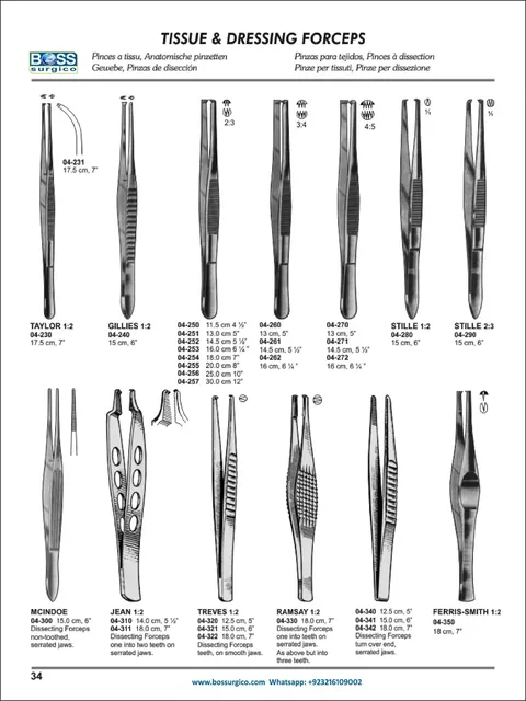 Surgical Dissecting Forceps | Taylor, Gillies, Treves, Stille Tissue ...